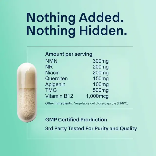 NAD Surge full ingredient breakdown and doses